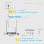 TP LINK TD-W9960 300Mbps Wireless N VDSL/ADSL Modem Router - Image 6