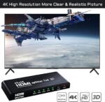 HDMI Splitter I-Rock 1*4 Port 4K*2k - Image 5