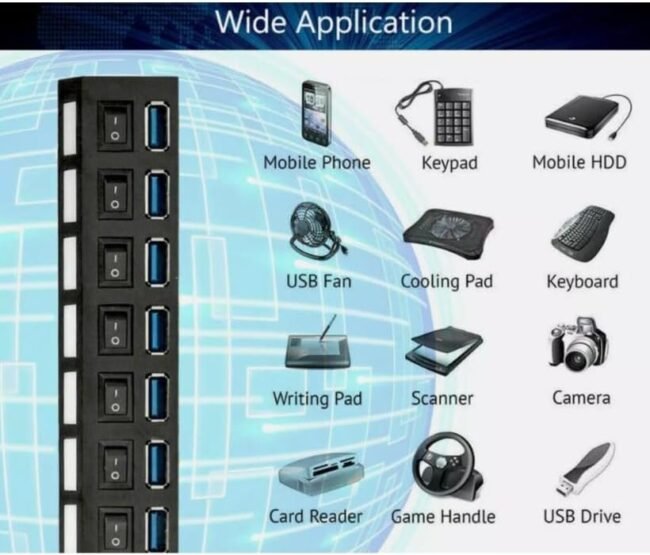 USB Hub 7 Ports (2.0) ZR 107
