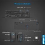 PHILIPS (c323) Wireless Keyboard and Mouse Combo SPT6323/00 (Black) - Image 9